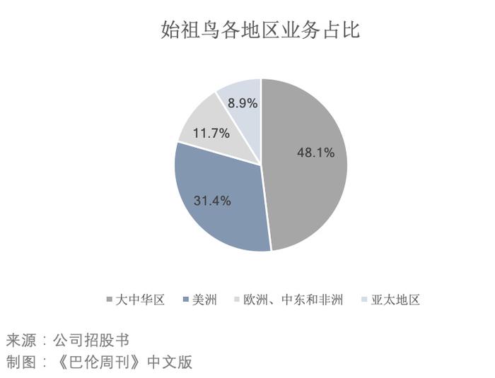 长安汽车2023年销量255.31万辆，自主品牌占比超八成