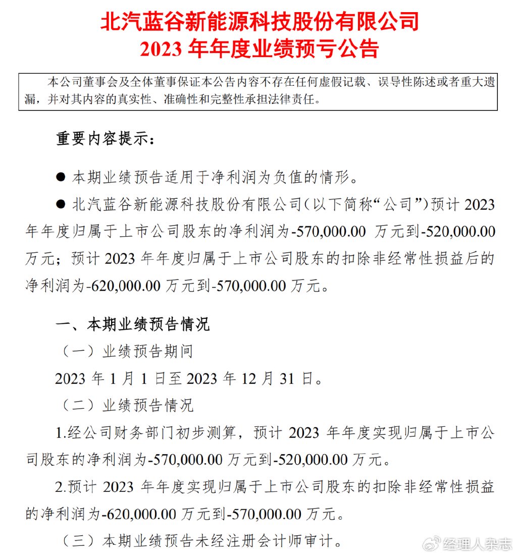 赛力斯：2023年预亏21亿元到27亿元