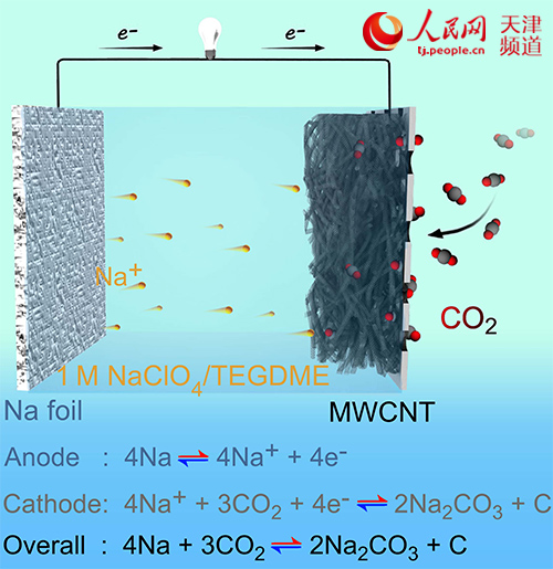 力神电池推出160Wh/kg圆柱钠离子电池，钠电阵营继续壮大