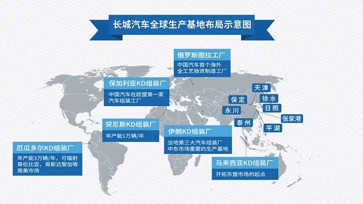 魏建军一小步，长城一大步