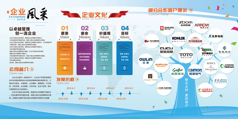 企业社会责任战略再升级，宝马启动大运河文化保护项目