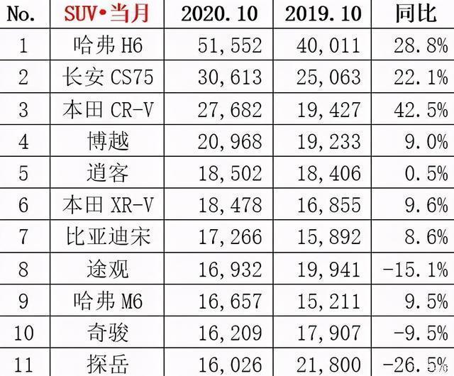 大众与保时捷第一季度电动汽车销量下滑