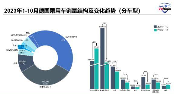 中国汽车出海，靠什么实现长期主义？