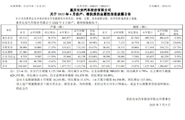 大众集团缩减欧美电池工厂计划