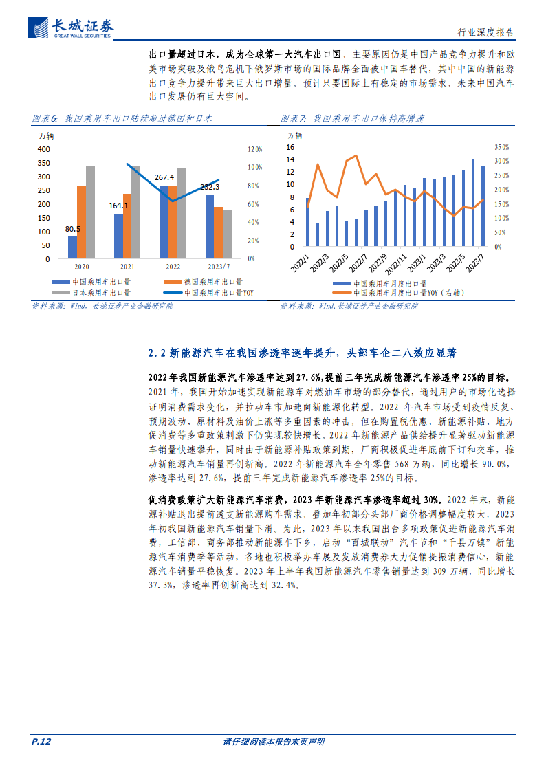 中国车企迎来“出海”关键时刻