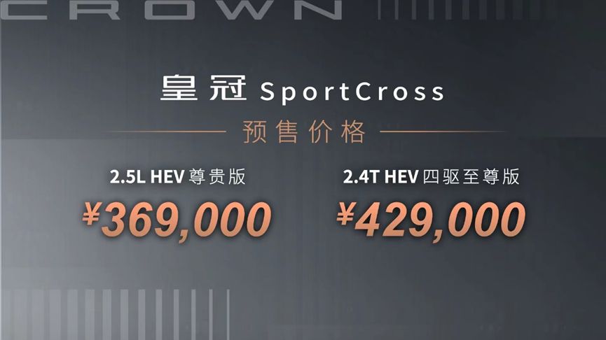 2023皇冠SportCross最新行情 售价37万元起