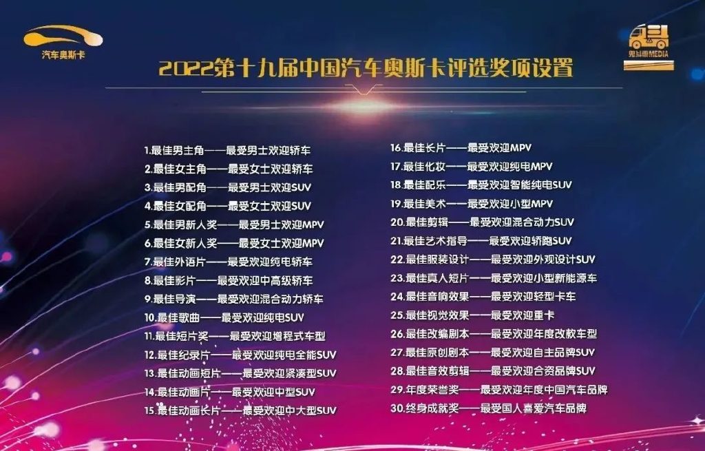 9月份车市持续火爆 乘用车销量或冲高至210万辆