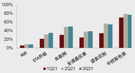 【忠阳车评】把握产业智能化变革新机遇