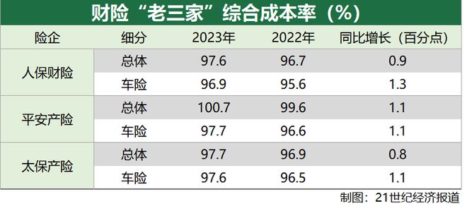 人保车险|燃油车Vs新能源车，有何不同？